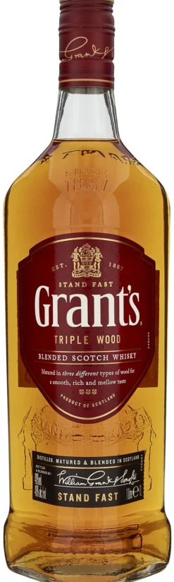 Grant's